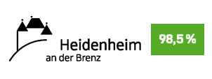 Die Initiative Pro Recyclingpapier (IPR), das Umweltbundesamt und die Kompetenzstelle für nachhaltige Beschaffung würdigen Heidenheim an der Brenz auf der Plattform „Grüner beschaffen“ für die Verwendung von Papier mit dem Blauen Engel als „Recyclingpapierfreundliche Kommune". 